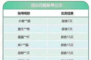 今日热火对阵爵士 巴特勒出战成疑 洛瑞&马丁&理查德森缺席